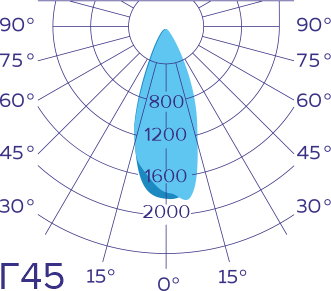 D-ARCHITEKT QUADRO 12
