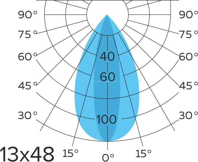 D-ARCHITEKT LINE G5 V (220 В)