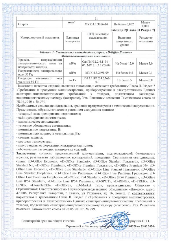 Экспертное заключение СанПин от 25.03.2024_c3