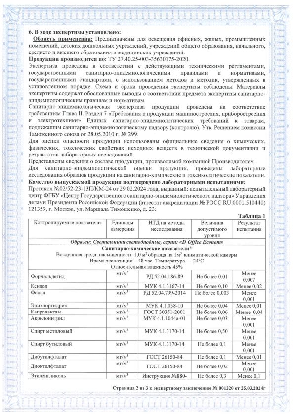 Экспертное заключение СанПин от 25.03.2024_c2